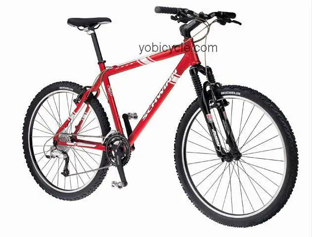 Schwinn  Moab 2 Technical data and specifications