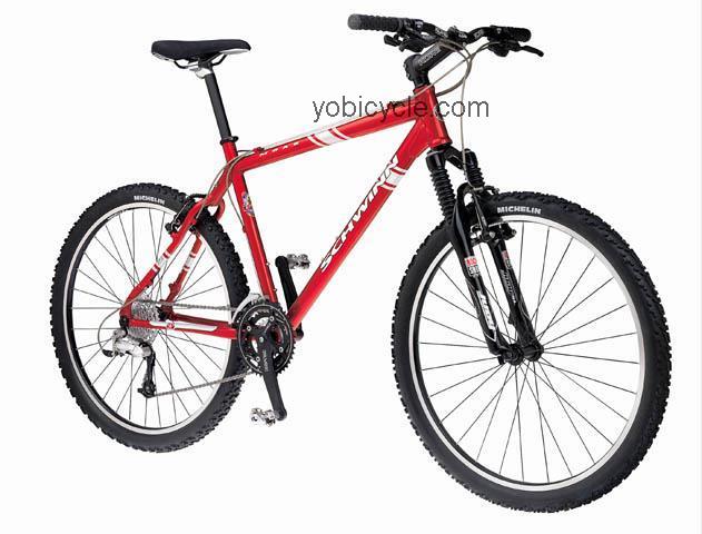 Schwinn Moab 2 competitors and comparison tool online specs and performance