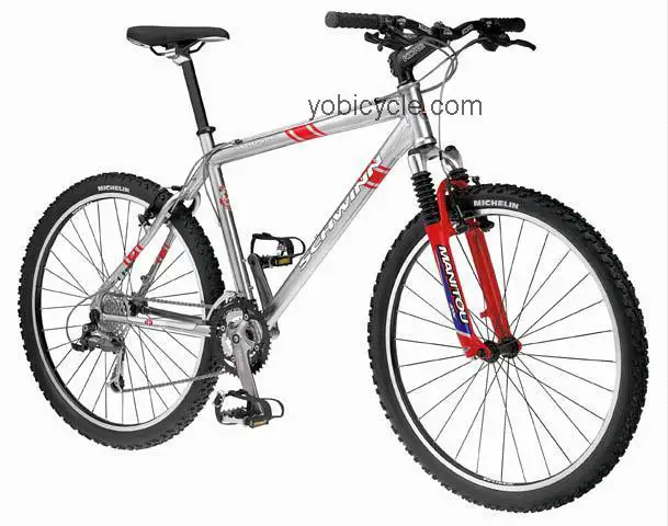 Schwinn  Moab 3 Technical data and specifications