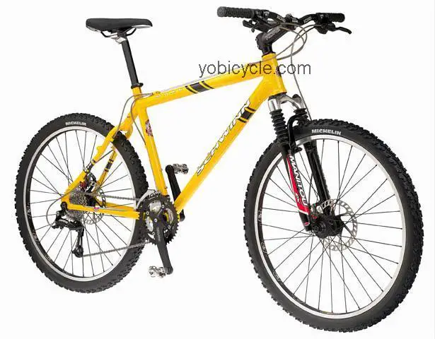 Schwinn Moab Disc competitors and comparison tool online specs and performance