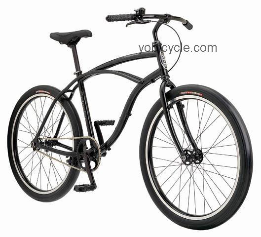 Schwinn Panther 2001 comparison online with competitors