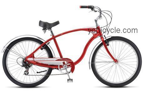 Schwinn  Panther Technical data and specifications