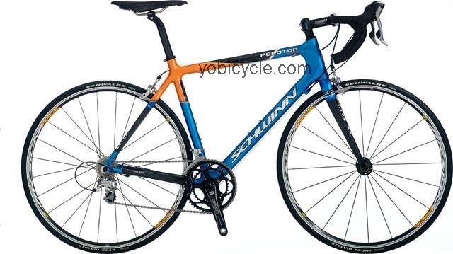 Schwinn Peleton Pro competitors and comparison tool online specs and performance