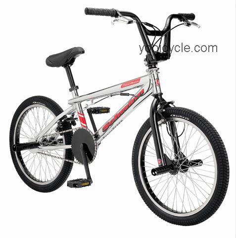 Schwinn  Powermatic Technical data and specifications