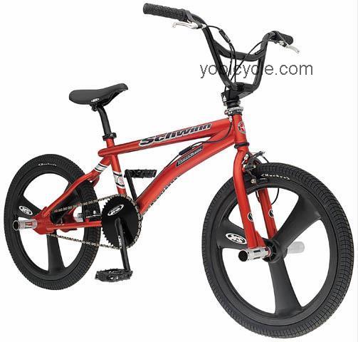 Schwinn  Powermatic Mag Technical data and specifications
