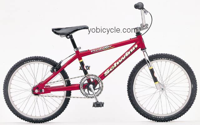 Schwinn Predator Comp competitors and comparison tool online specs and performance
