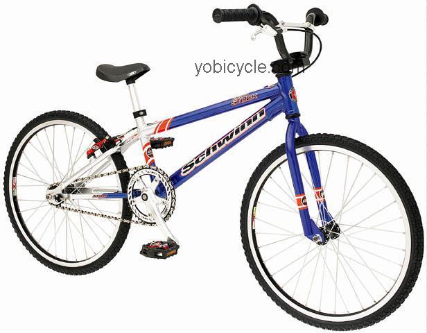 Schwinn Pro Stock Mini competitors and comparison tool online specs and performance