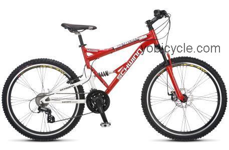 Schwinn Protocal 1.0 competitors and comparison tool online specs and performance