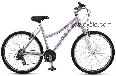 Schwinn Ridge AL Womens competitors and comparison tool online specs and performance