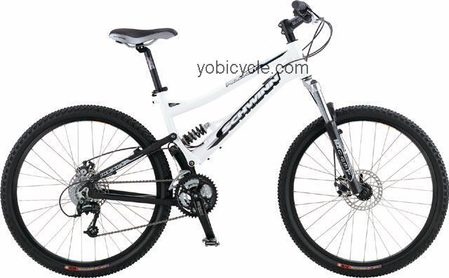 Schwinn Rocket 2 competitors and comparison tool online specs and performance