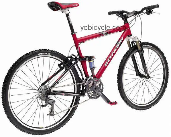 Schwinn  Rocket 88 Stage 2 Technical data and specifications