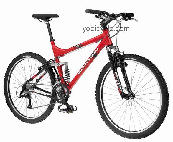 Schwinn Rocket 88 Stage 4 competitors and comparison tool online specs and performance