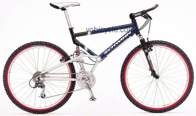 Schwinn S-40 competitors and comparison tool online specs and performance