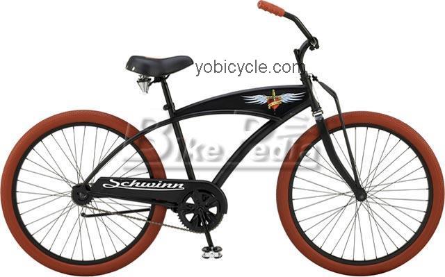 Schwinn SS Sport 2008 comparison online with competitors