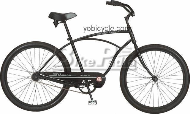 Schwinn SSX 2008 comparison online with competitors