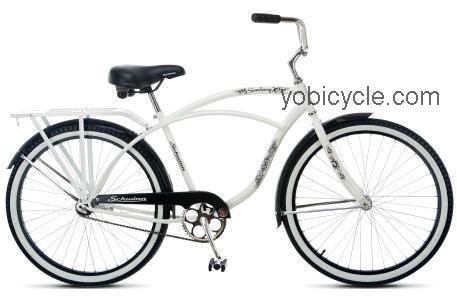 Schwinn Sanctuary competitors and comparison tool online specs and performance