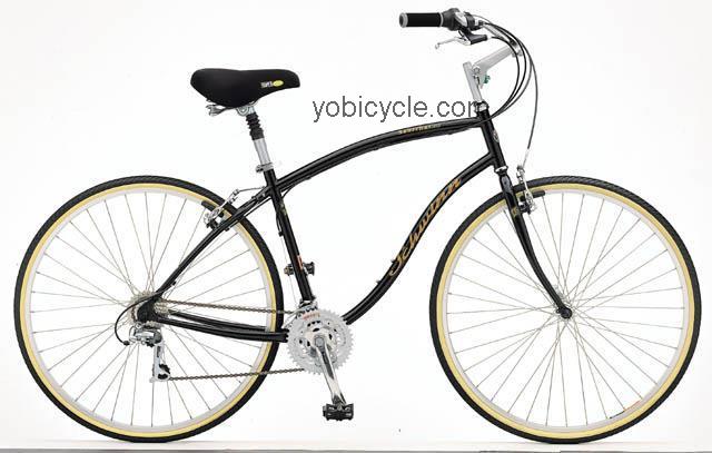 Schwinn Searcher GS competitors and comparison tool online specs and performance