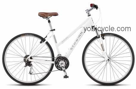 Schwinn Searcher Sport Womens competitors and comparison tool online specs and performance
