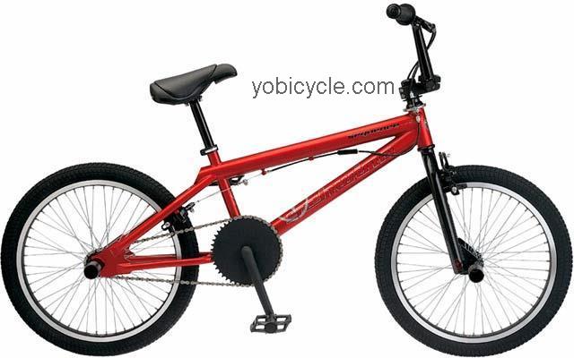 Schwinn  Sequence FS-2 Technical data and specifications