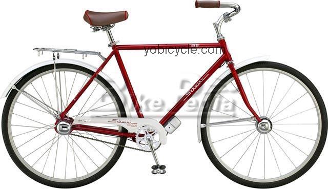 Schwinn Sid/Nancy competitors and comparison tool online specs and performance