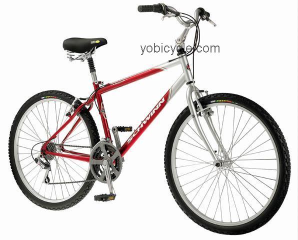 Schwinn  Sierra Technical data and specifications