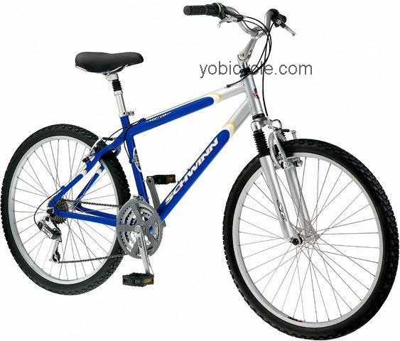 Schwinn Sierra competitors and comparison tool online specs and performance