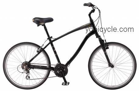 Schwinn Sierra 21 competitors and comparison tool online specs and performance