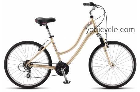 Schwinn Sierra 21 Womens competitors and comparison tool online specs and performance