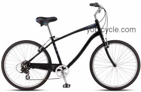 Schwinn  Sierra 7 Technical data and specifications