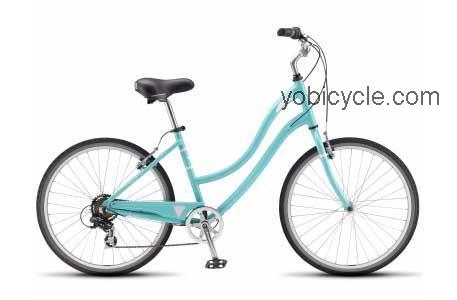 Schwinn Sierra 7 Womens competitors and comparison tool online specs and performance