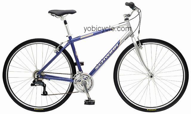 Schwinn Sierra 700 GSX competitors and comparison tool online specs and performance