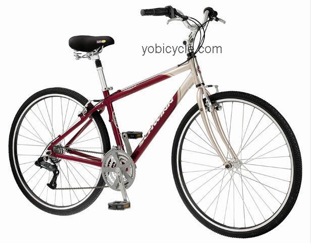 Schwinn Sierra 700 GSX competitors and comparison tool online specs and performance
