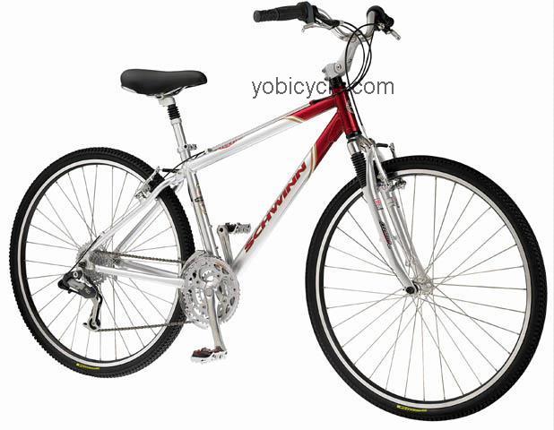 Schwinn Sierra 700 SLX competitors and comparison tool online specs and performance