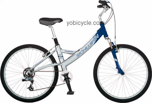 Schwinn Sierra DS Sport competitors and comparison tool online specs and performance