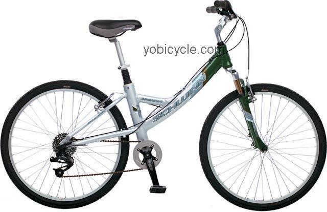 Schwinn Sierra DSX competitors and comparison tool online specs and performance