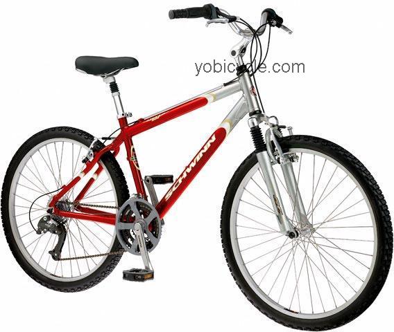 Schwinn Sierra GS 2002 comparison online with competitors