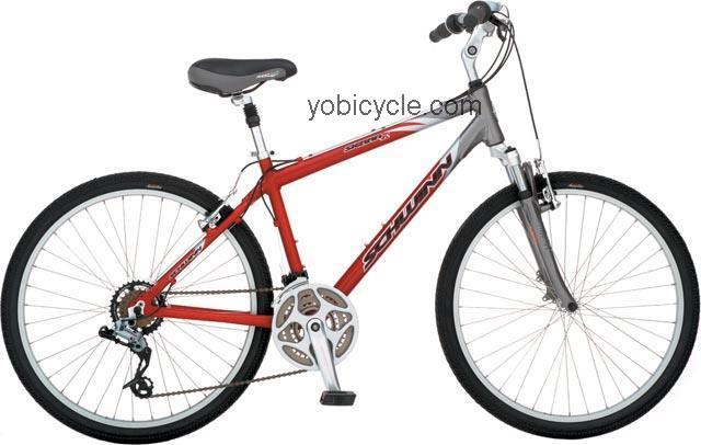 Schwinn Sierra GS competitors and comparison tool online specs and performance
