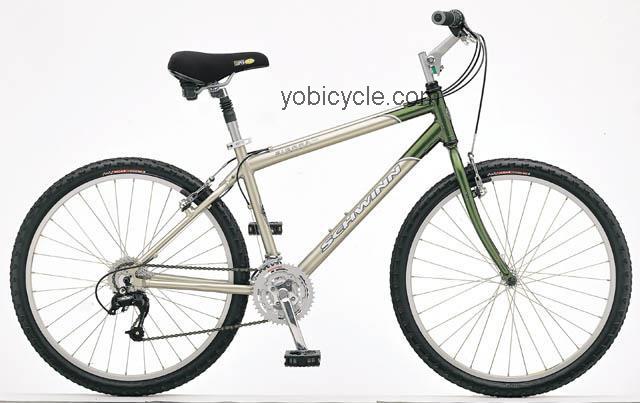 Schwinn Sierra GSX competitors and comparison tool online specs and performance