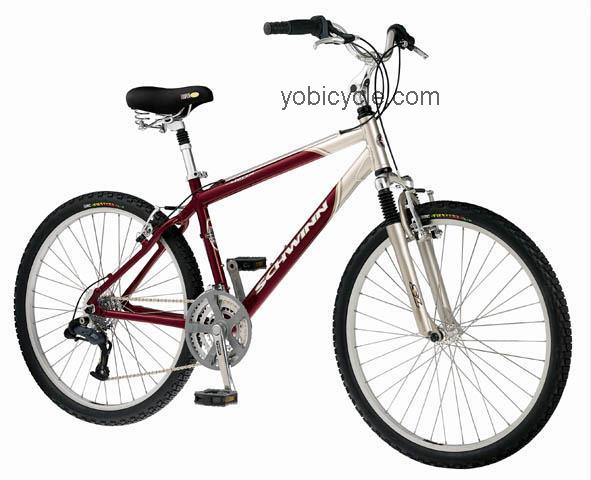 Schwinn Sierra GSX 2001 comparison online with competitors