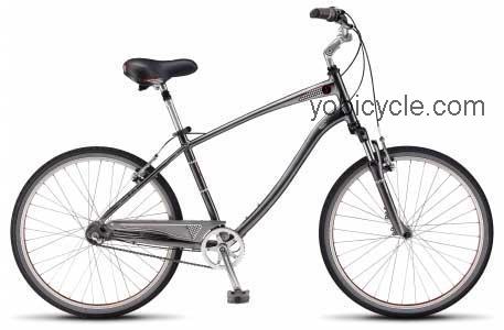 Schwinn Sierra IG3 competitors and comparison tool online specs and performance