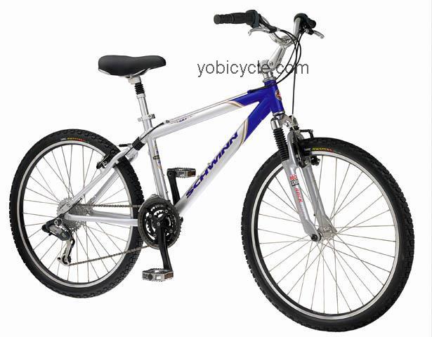 Schwinn Sierra SL competitors and comparison tool online specs and performance