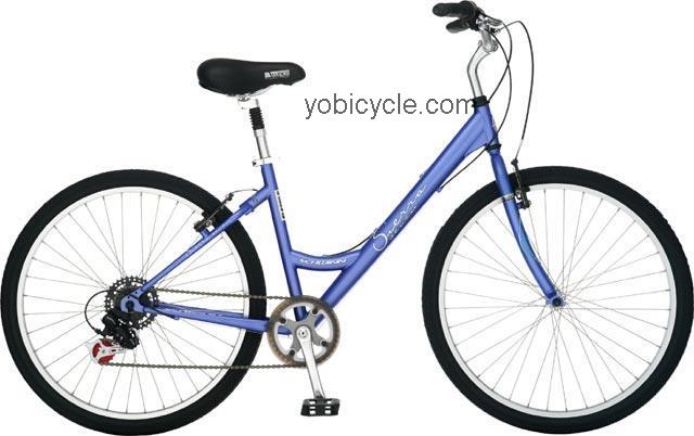 Schwinn Sierra Seven competitors and comparison tool online specs and performance