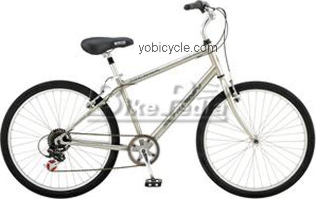 Schwinn Sierra Seven competitors and comparison tool online specs and performance