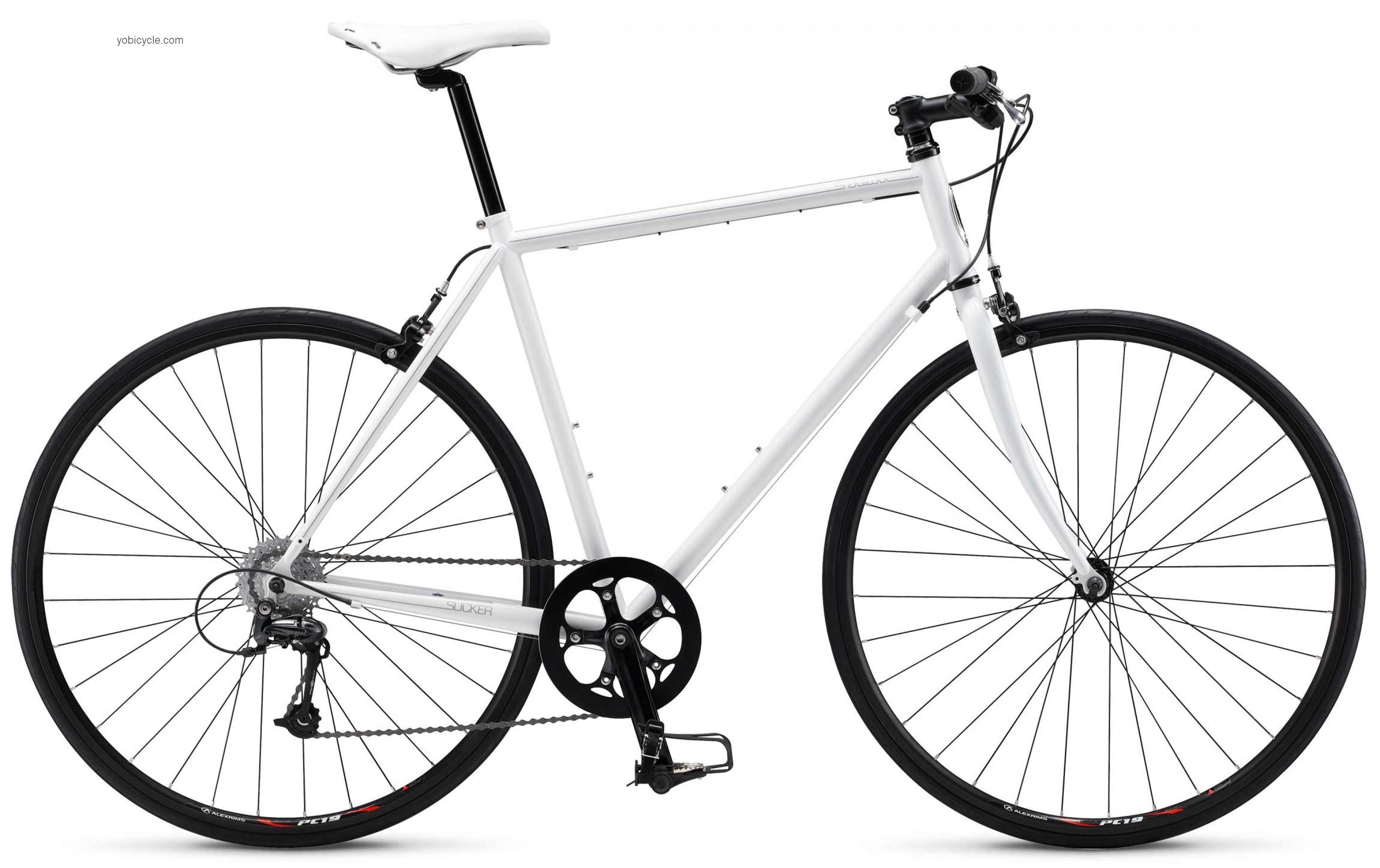 Schwinn Slicker 2013 comparison online with competitors