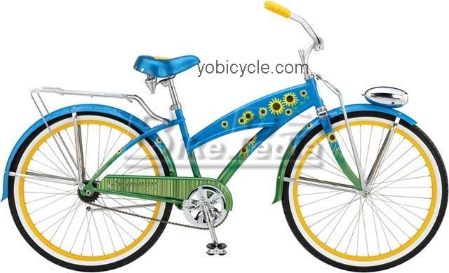 Schwinn  Slik Chik Technical data and specifications