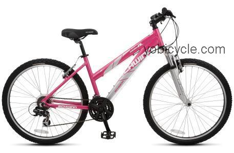 Schwinn  Solution AL Womens Technical data and specifications