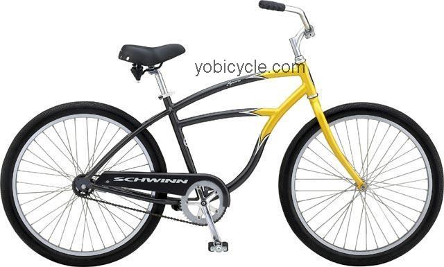 Schwinn Sport (Rental) competitors and comparison tool online specs and performance
