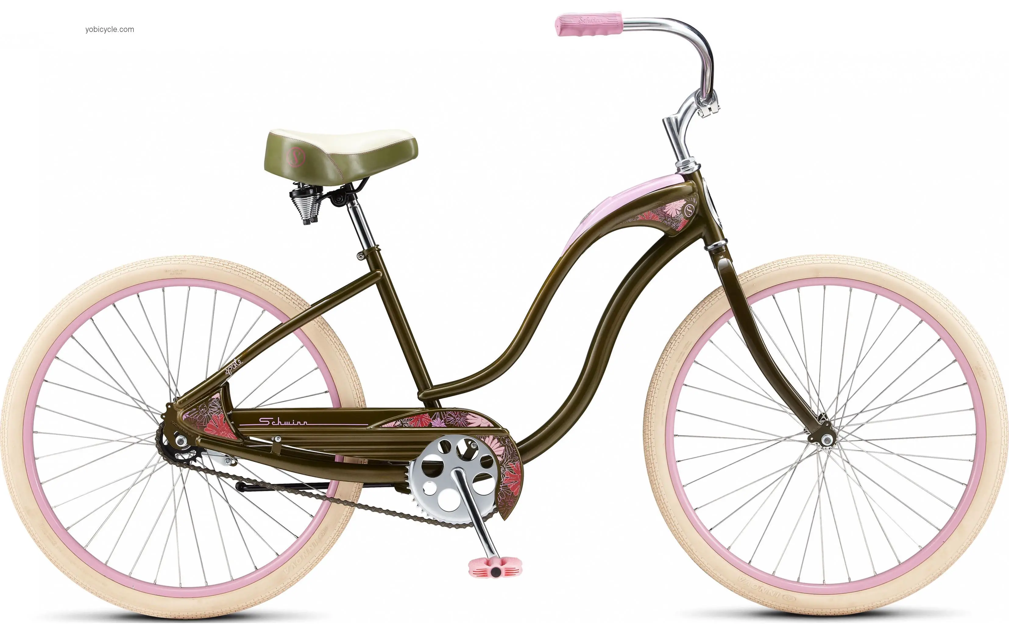 Schwinn Sprite competitors and comparison tool online specs and performance