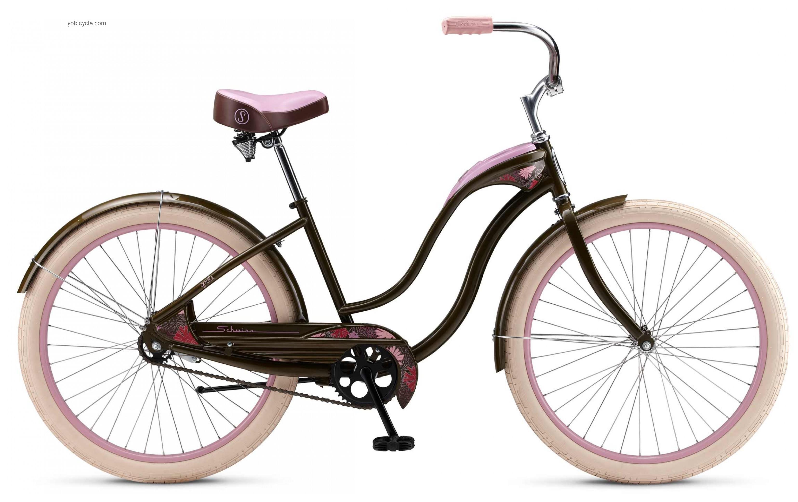 Schwinn  Sprite Deluxe Technical data and specifications