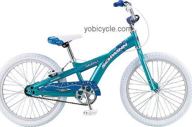Schwinn Stardust competitors and comparison tool online specs and performance